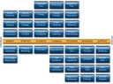 Pragmatic Marketing Framework