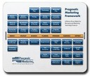 Pragmatic Marketing Framework Merchandise
